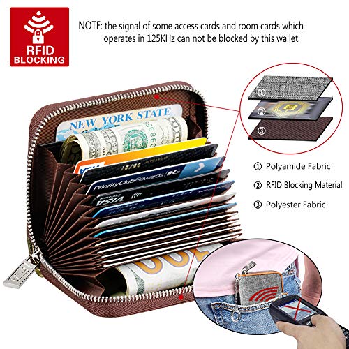 Zippered Card Wallet