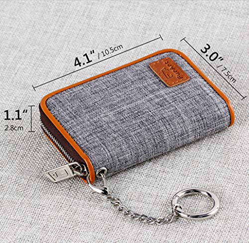Zippered Card Wallet